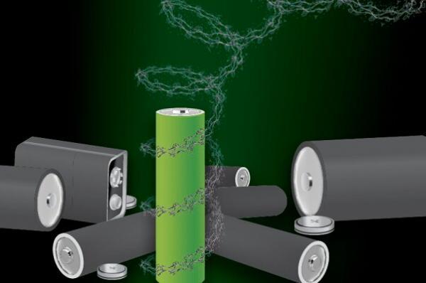 تولید باتری بدون فلز با قابلیت بازیافت و سازگار با محیط زیست