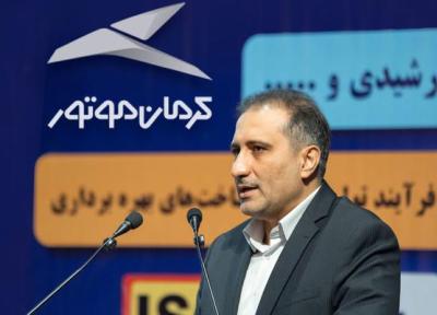برنامه های توسعه قوای محرکه پاک کرمان موتور ، محصولات و پلتفرم های نو شرکت